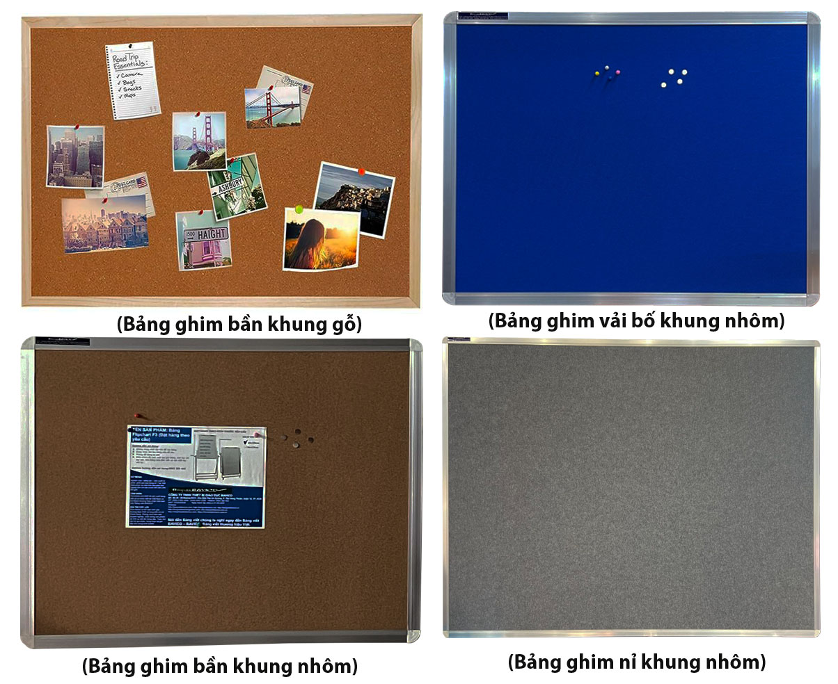 Tường thuật tài liệu ghim bảng