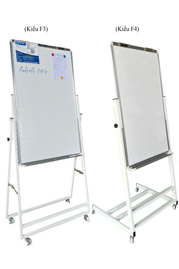 Bang Flipchart Upside Down