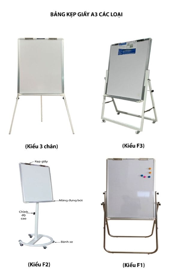 Bang Kep Giay A 3 Flipchart