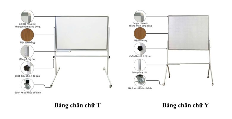 Bảng Viết Bút Lông Mini 40x60cm