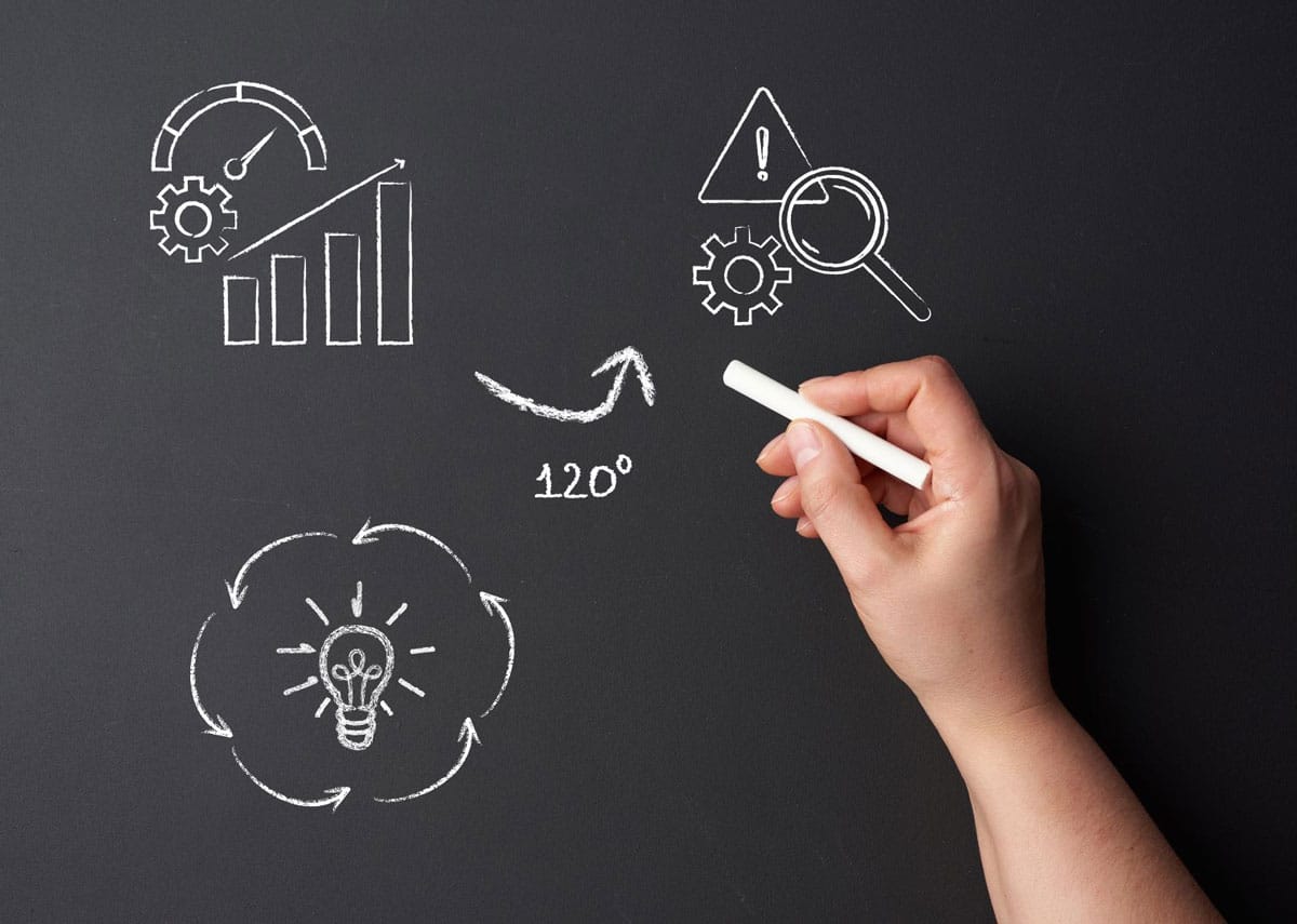 Vẽ sơ đồ với bảng viết phấn di động