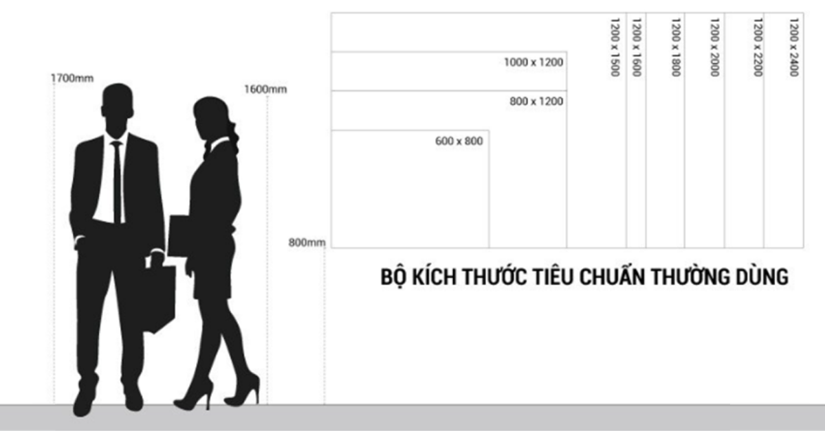 bang-trang-viet-but-long
