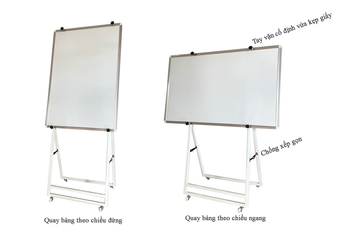 bảng fliochart đa năng tp.hcm