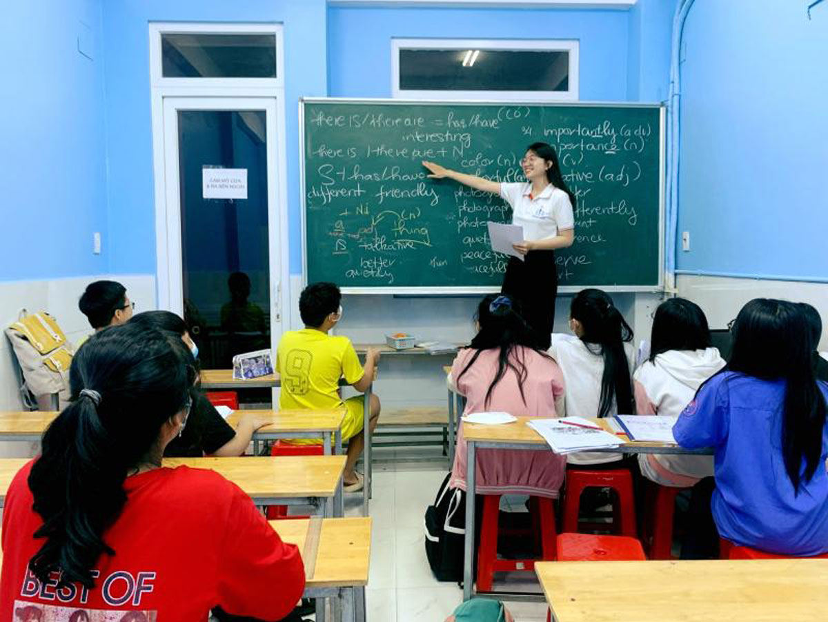 Bảng giáo viên