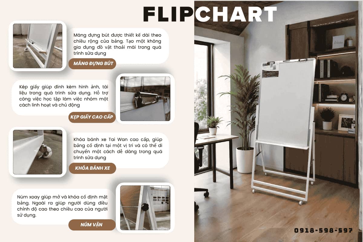 Bảng Flipchart